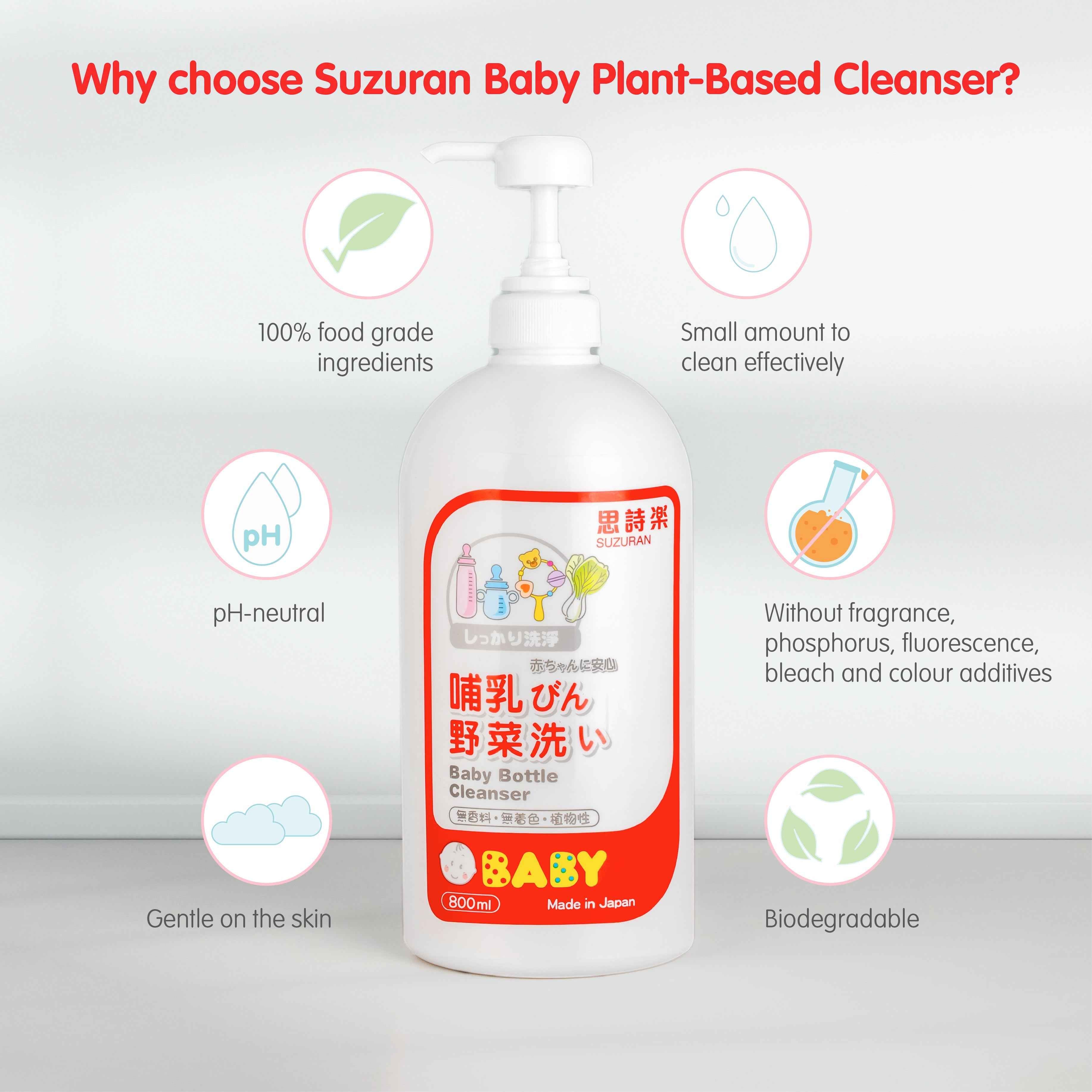 Plant-based Baby Bottle Cleansers 800ml [EXPO]